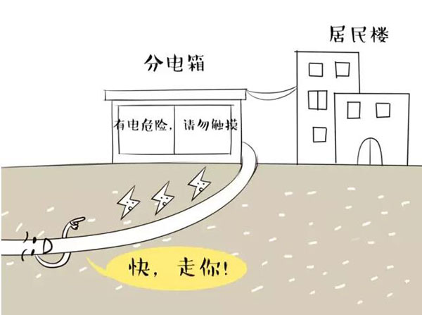 萌萌哒漫画告诉你,地下电力电缆究竟是种什么存在