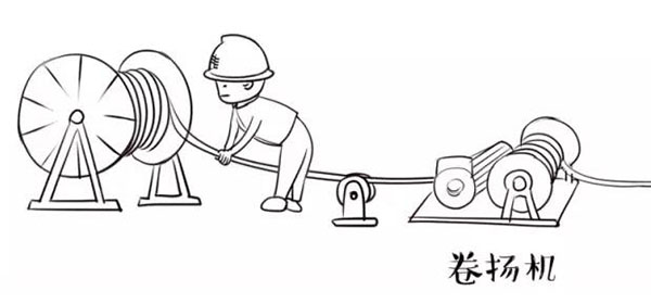 萌萌噠漫畫告訴你，地下電力電纜究竟是種什么存在