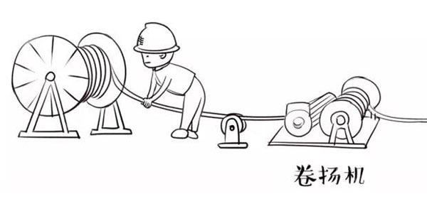 萌萌哒漫画告诉你,地下电力电缆究竟是种什么存在