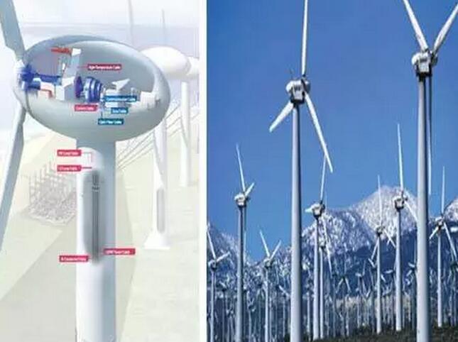 風力發電塔筒內電纜使用示意圖